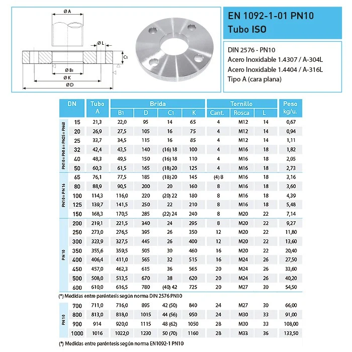 BRIDA PLANA EN1092-1 TIPO 01/A PN10/40 1.4404 (A-316) ISO
